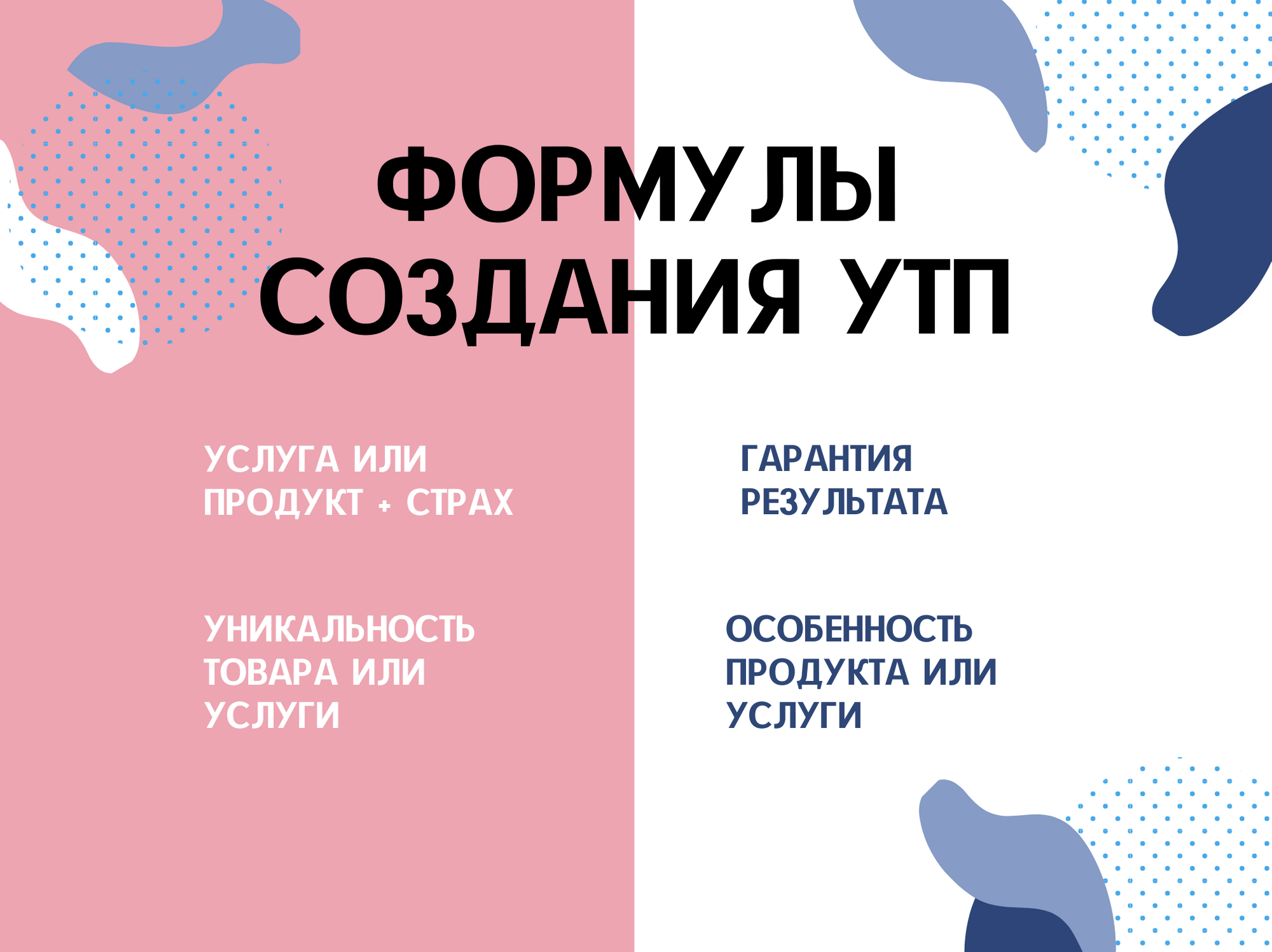 Формулы создания УТП