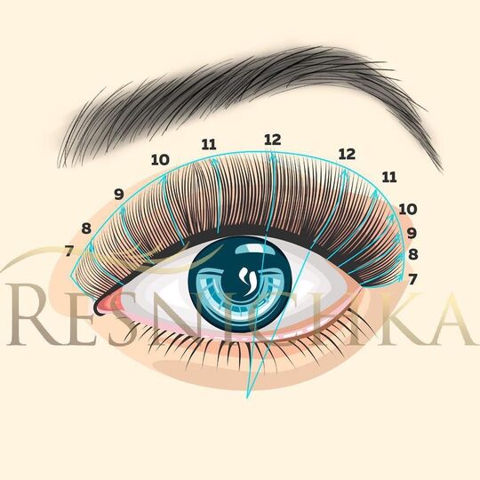 Наращивание "беличий эффект"