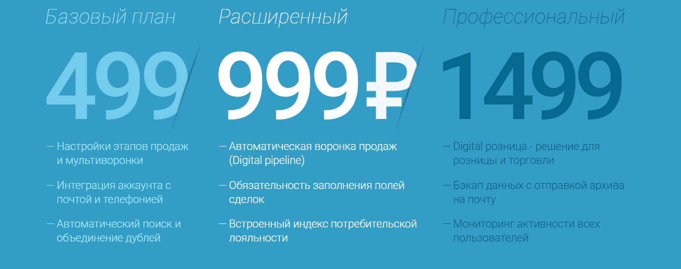 Тарифы AmoCRM