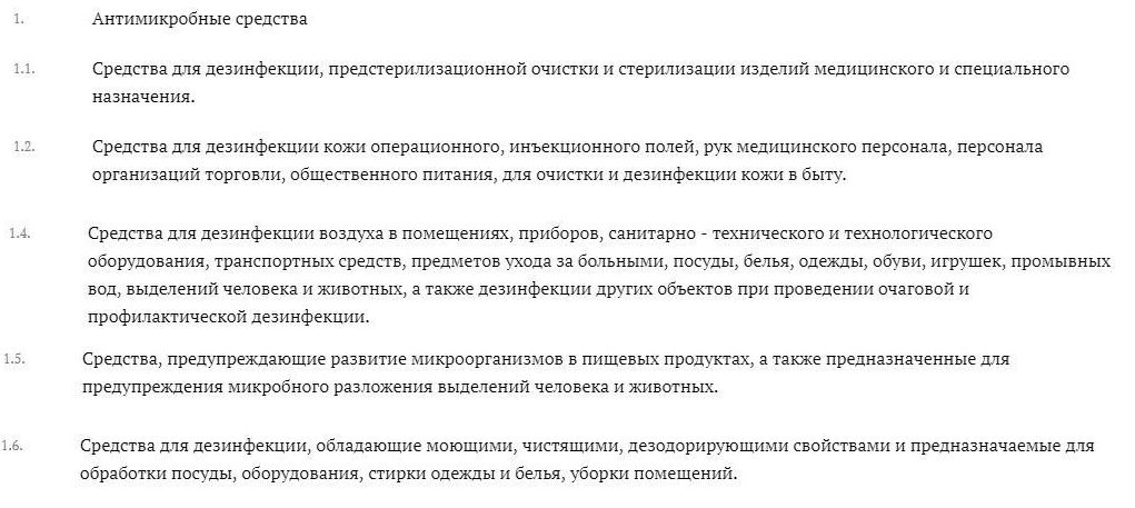 Виды антимикробных средств для уборки помещения по СанПиН