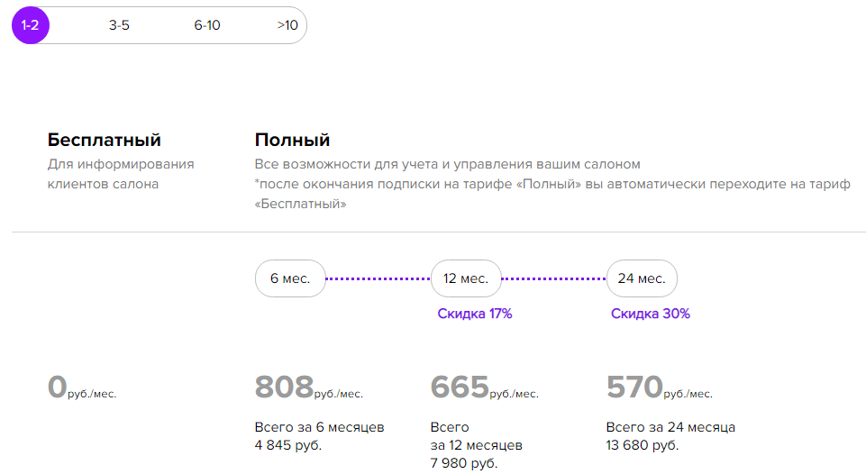 Тарифные планы Арника