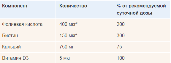 Состав Допельгерц