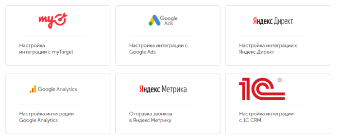 Интеграции с внешними сервисами