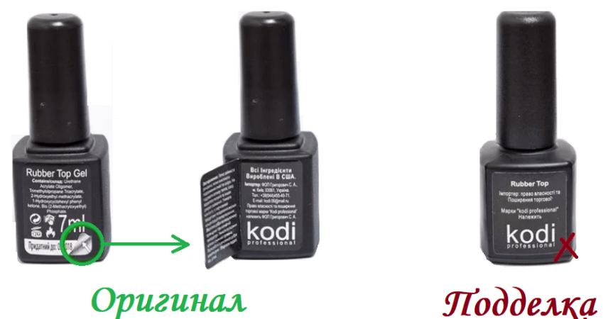 Расположение наклейки на флаконе